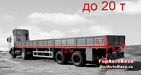 шаланда, борт 12-14м, 20т, 